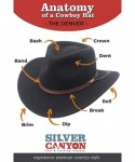 Cowboy Hats Crushable Outback Cowboy Western Wool Hat- Silver Canyon - Putty - C918Z29IYH5 $70.00