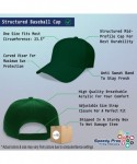 Baseball Caps Custom Baseball Cap Constable Police B Embroidery Dad Hats for Men & Women - Forest Green - C518SCG0L73 $18.60